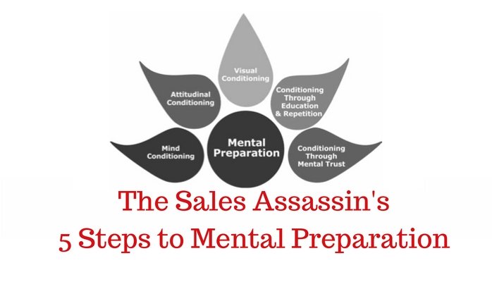 The Sales Assassin's 5 Steps to Mental Preparation